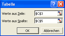 Fenster: Werte aus Zeile/Werte aus Spalte